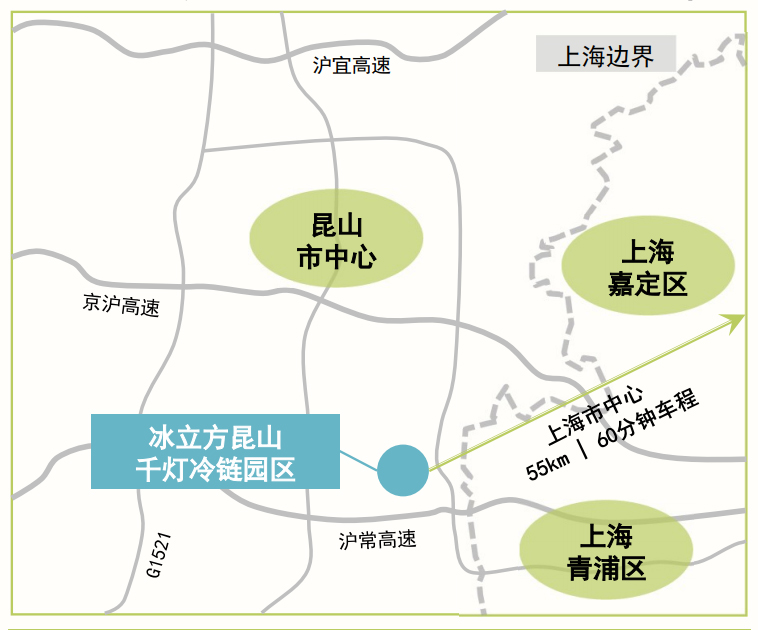 冰立方昆山千灯冷链园区-ICG